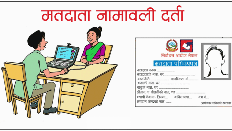 चैत २२ गतेदेखि मतदाता नामावली सङ्कलन तथा अद्यावधिक हुने
