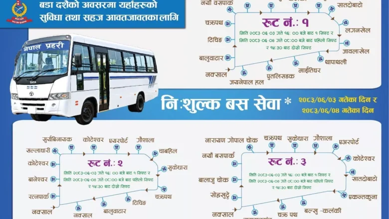 दसैँमा काठमाडौँमा नेपाल प्रहरीद्वारा निःशुल्क बस सेवा सञ्चालन